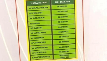 Klinik Pergigian Kuala Sungai Baru - Kampung Permatang