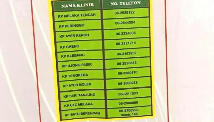 Klinik Pergigian Kuala Sungai Baru - Kampung Permatang