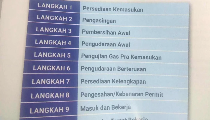 National Institute Of Occupational Safety Health Niosh Sbro Tw Tawau - Tawau
